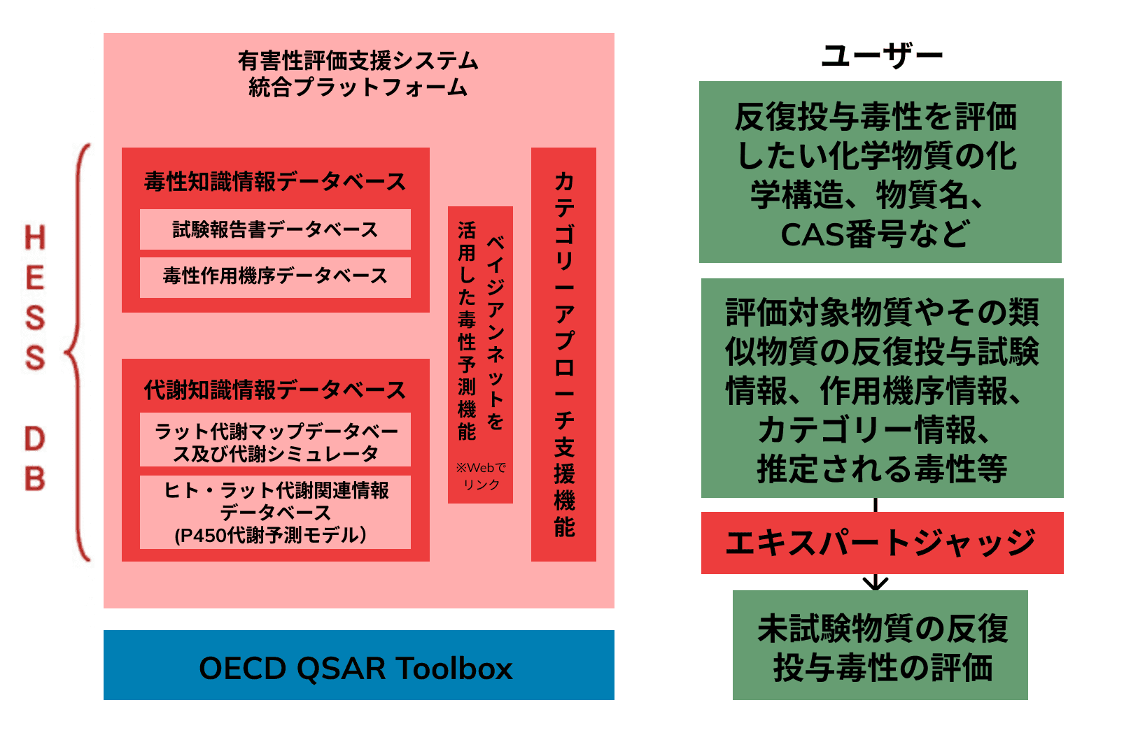 Japanese QSAR Toolbox (1).png